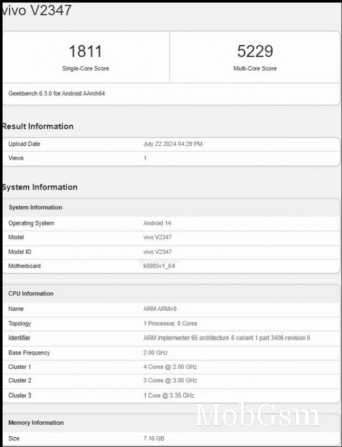 vivo V40 Pro on Geekbench