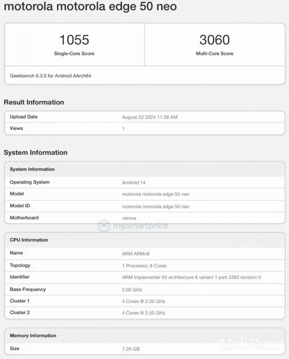 Motorola Edge 50 Neo chipset confirmed, might get relaunched as ThinkPhone