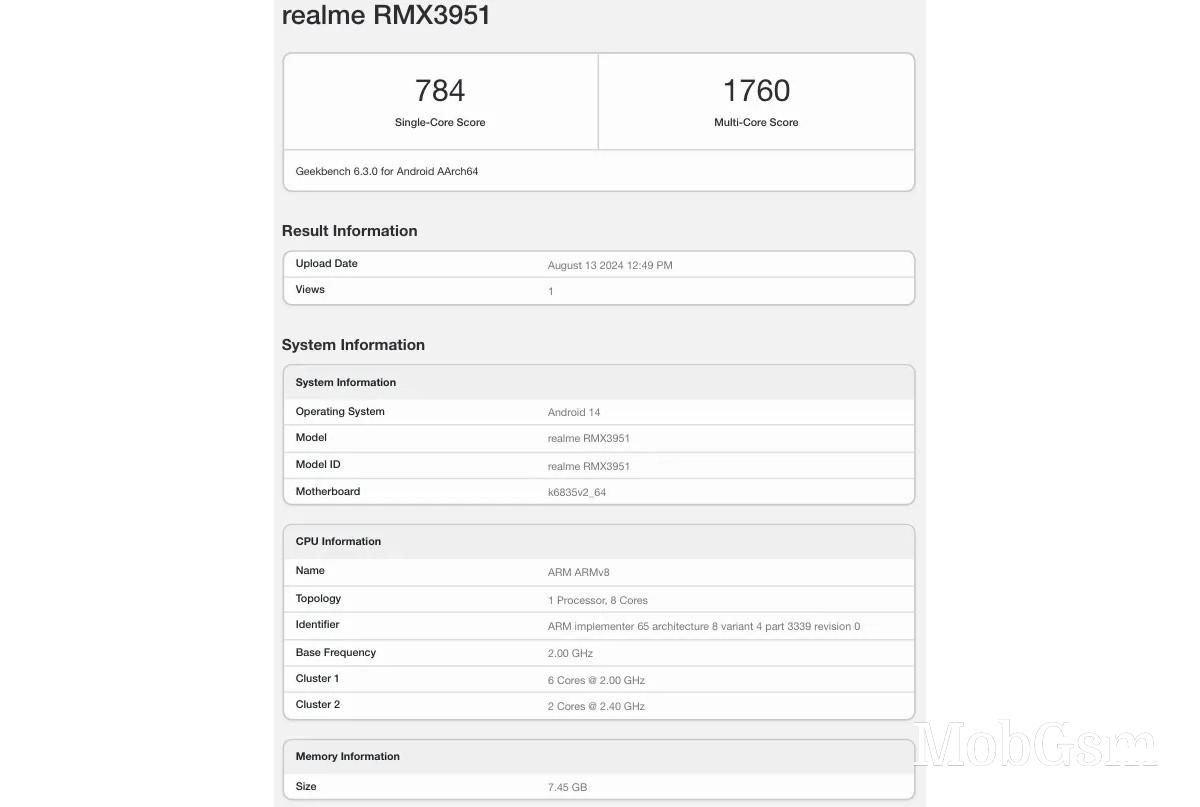 Realme 13 5G surfaces in Geekbench database with Dimensity 6300