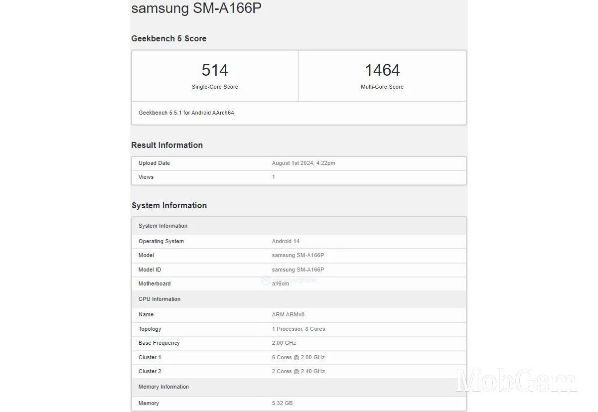 Samsung Galaxy A16 5G runs Geekbench packing the Dimensity 6300 SoC