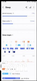 Sleep analysis on Samsung Health