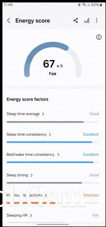 Energy Score, Daily Activity, Workout Details