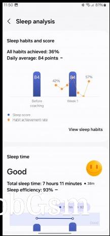 Sleep analysis on Samsung Health