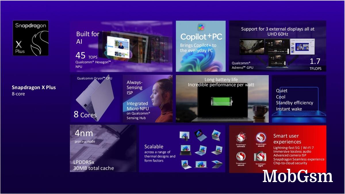 8-core Snapdragon X Plus leaks ahead of IFA debut