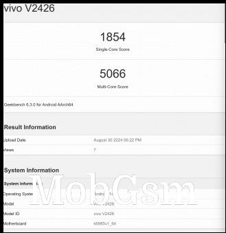 vivo T3 Ultra GeekBench results