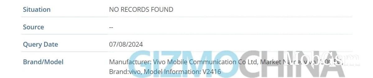 vivo Y300 5G is on the way