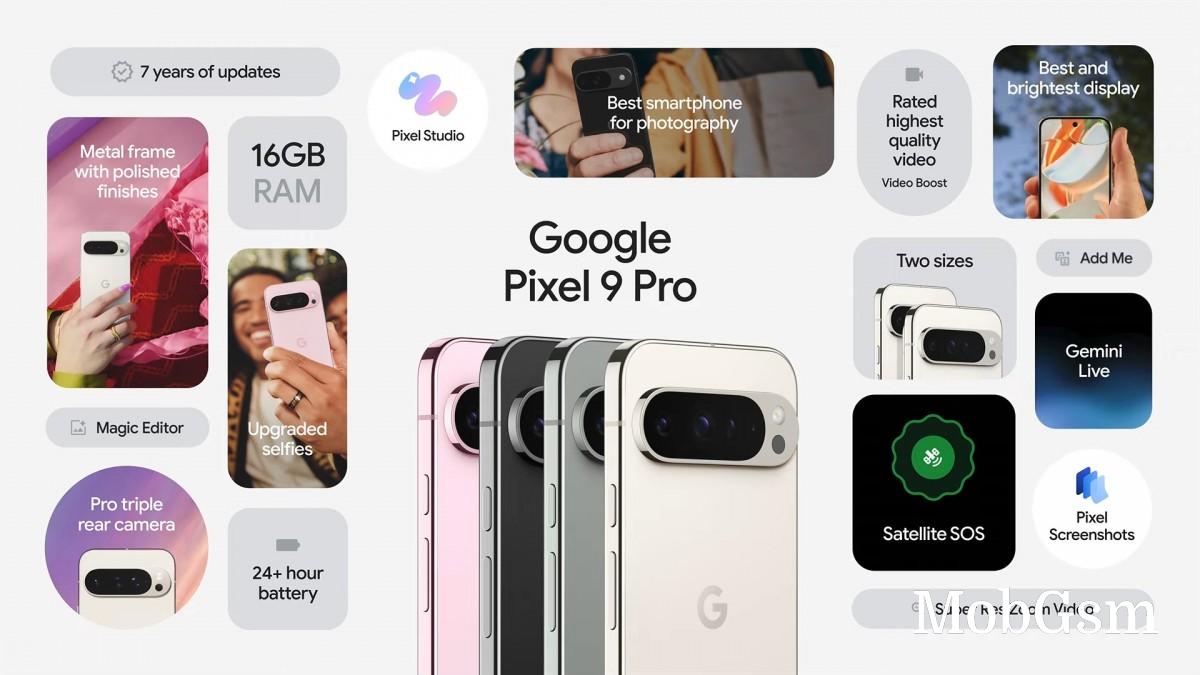 Weekly poll: which Google Pixel 9 are you getting (if any)?