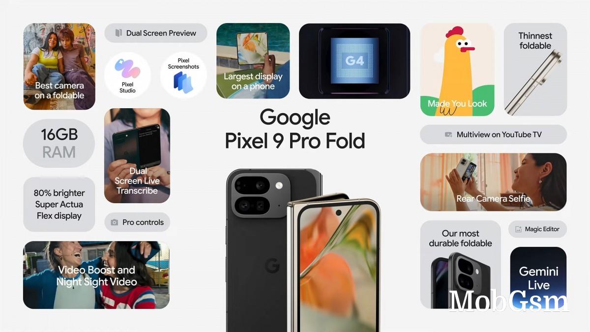 Weekly poll: which Google Pixel 9 are you getting (if any)?