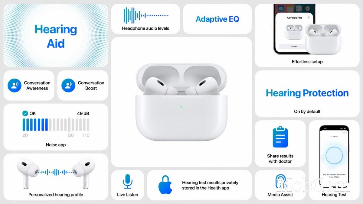 AirPods Max get new colors and USB-C, AirPods Pro have new hearing features