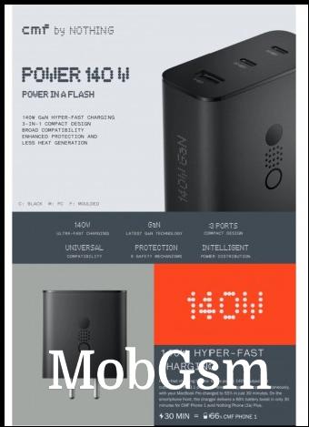 CMF Power 140W listing on Flipkart