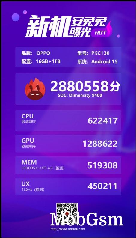 AnTuTu 10 listing