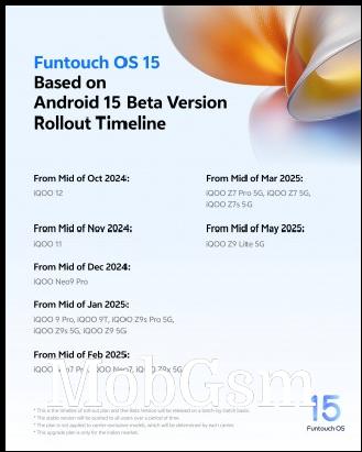 Funtouch OS 15 (based on Android 15 beta) rollout timeline for vivo and iQOO phones