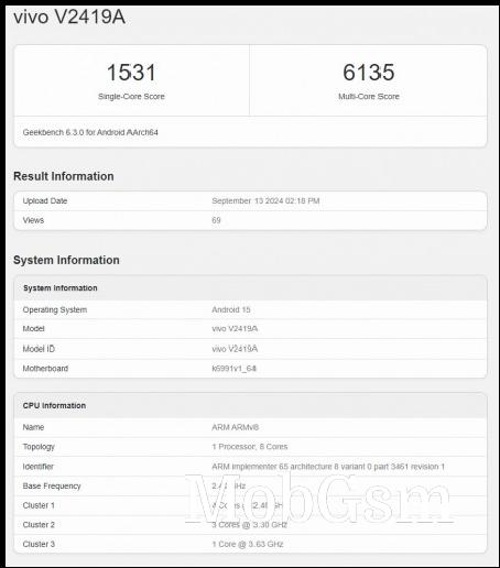 vivo X200 Pro Geekbench 6 listing