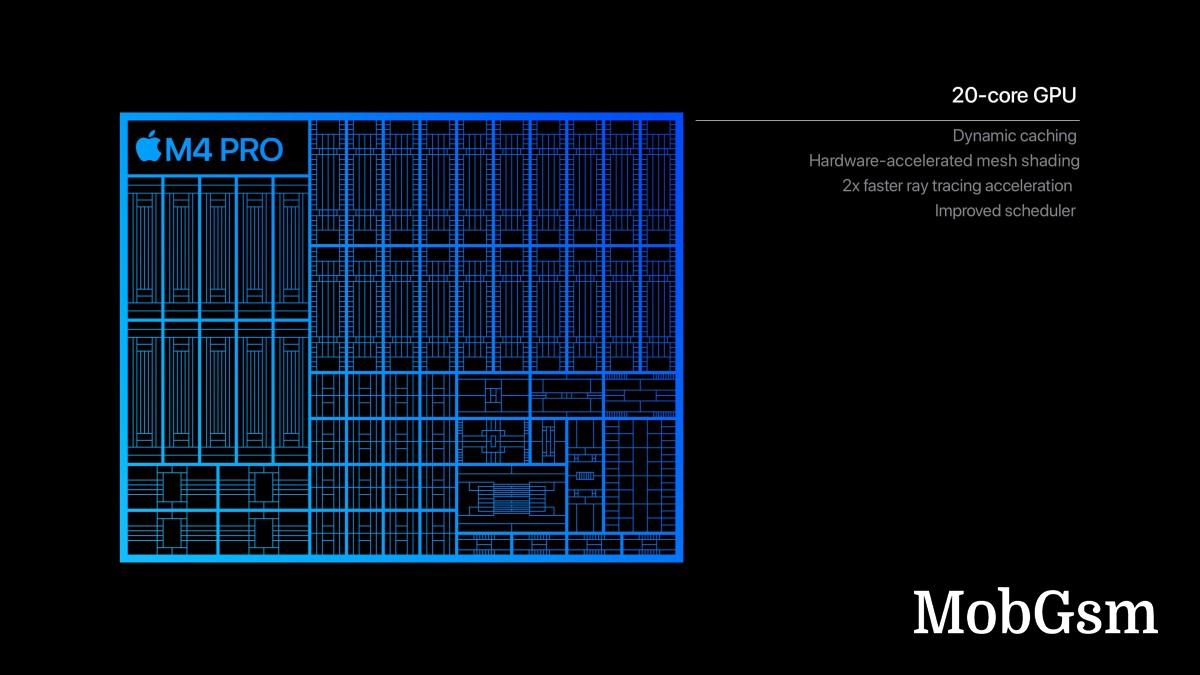 Apple unveils M4 Pro and M4 Max with up to 16 CPU cores and 40 GPU cores