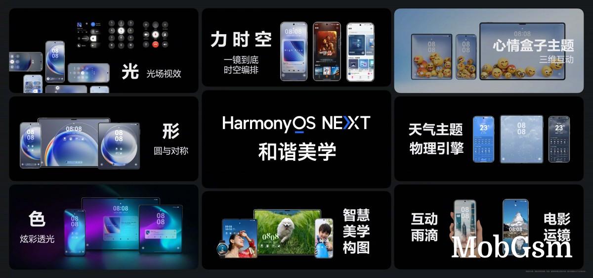 Huawei announces HarmonyOS Next - its self-developed OS rival to Android