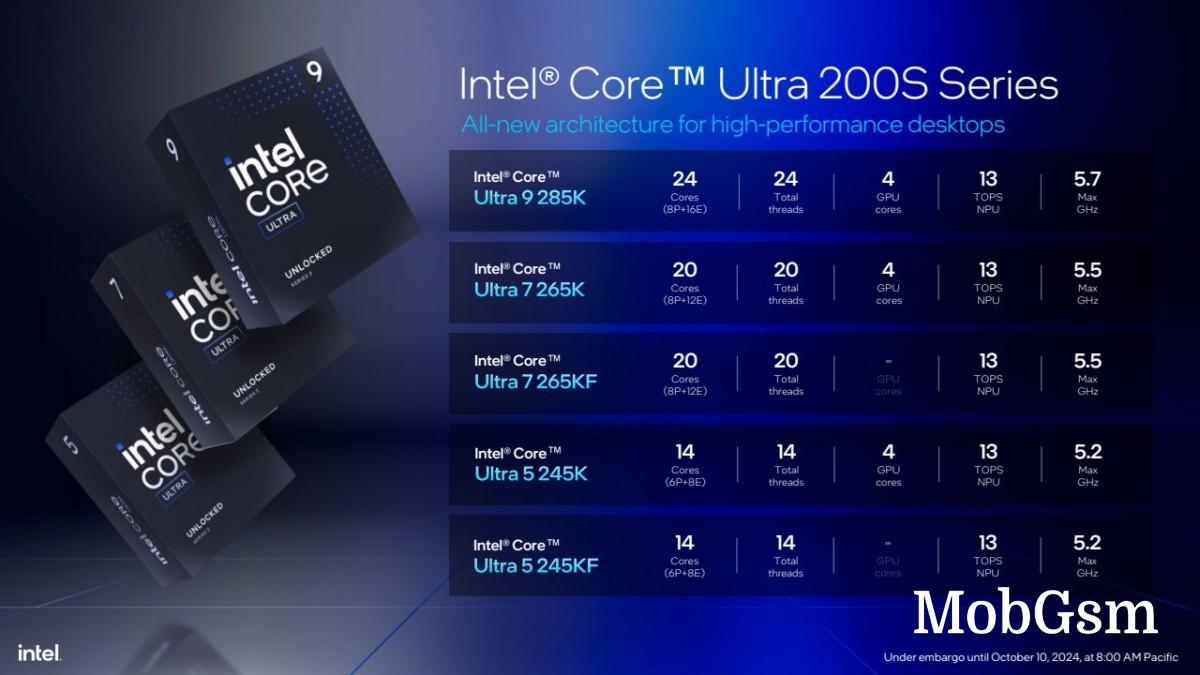 Intel announces new Core Ultra 200S desktop processors