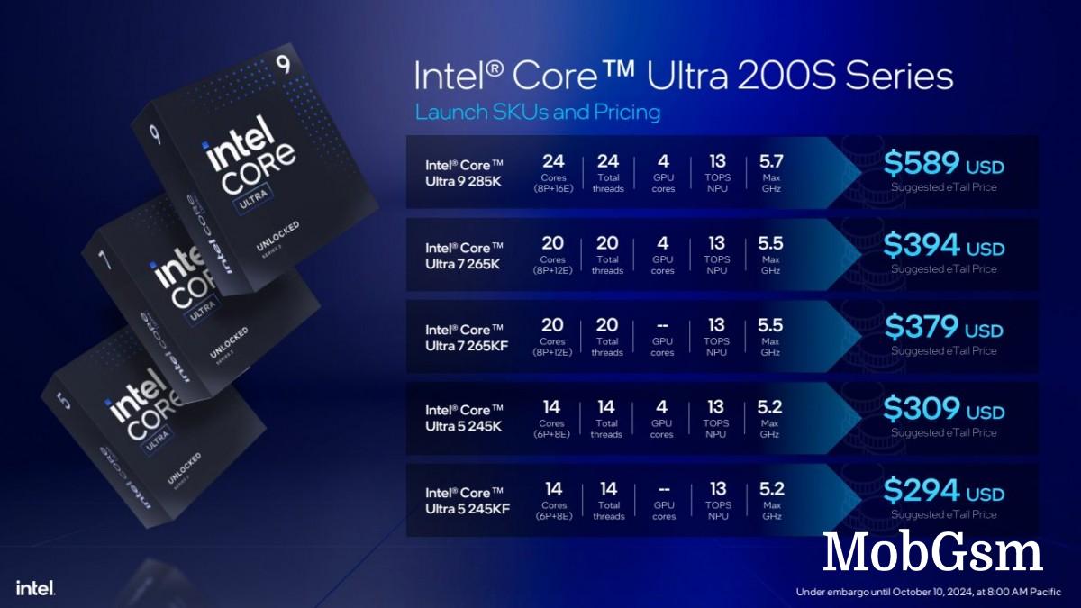 Intel announces new Core Ultra 200S desktop processors