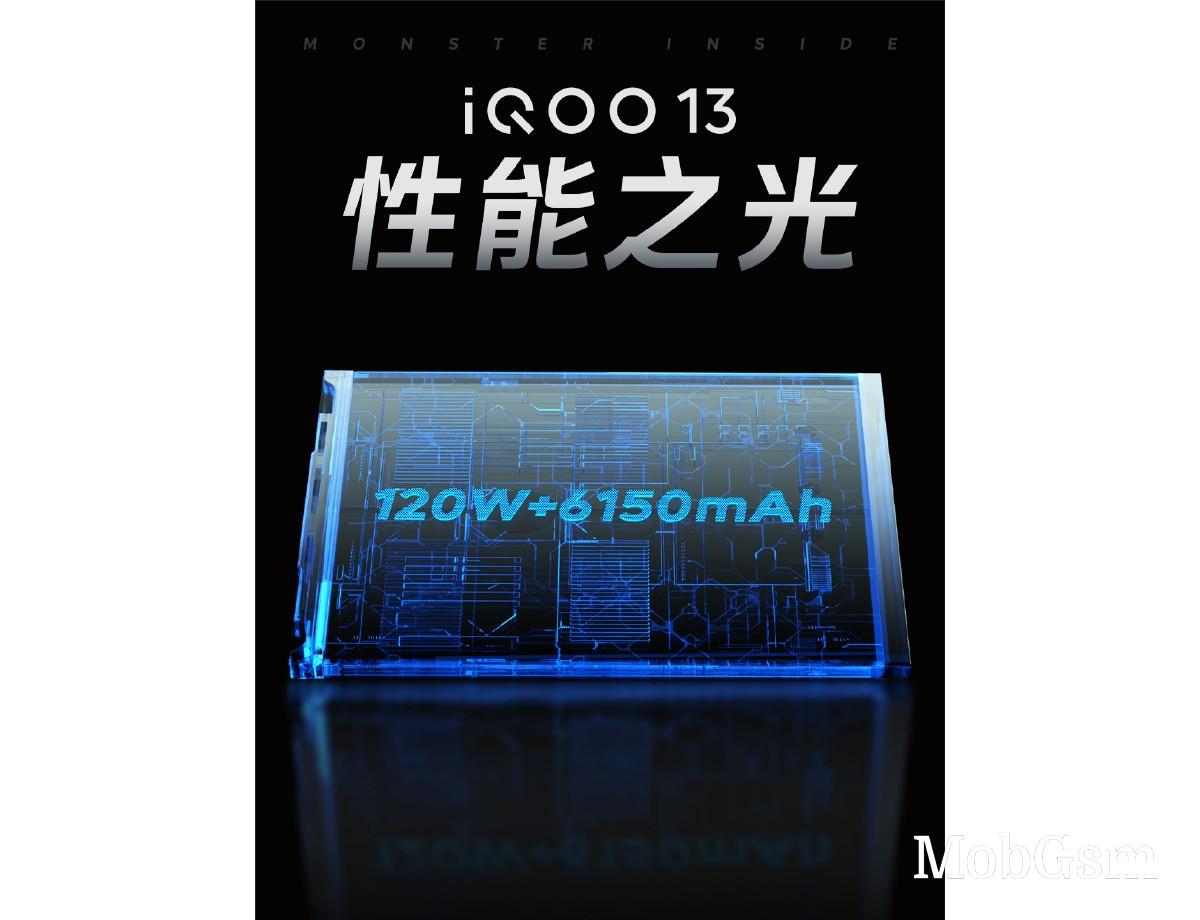 iQOO 13 battery capacity and charging officially confirmed