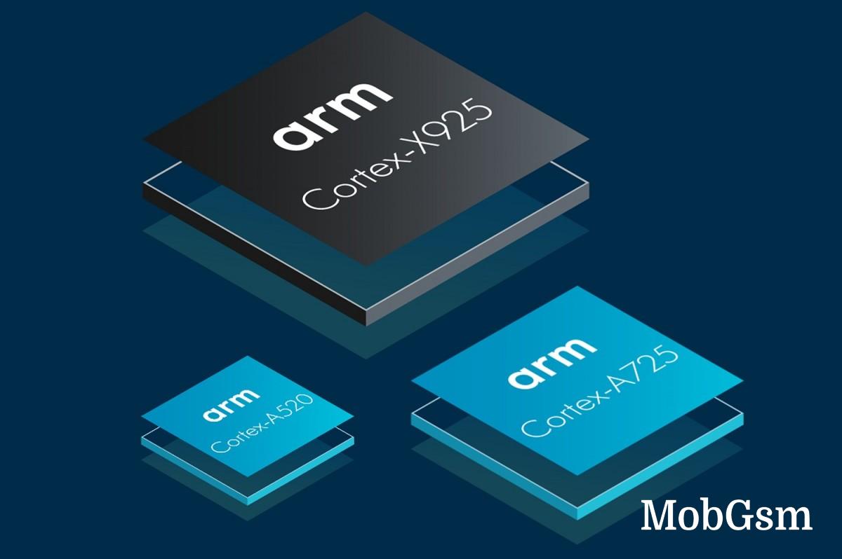 MediaTek Dimensity 9400 CPU details leak