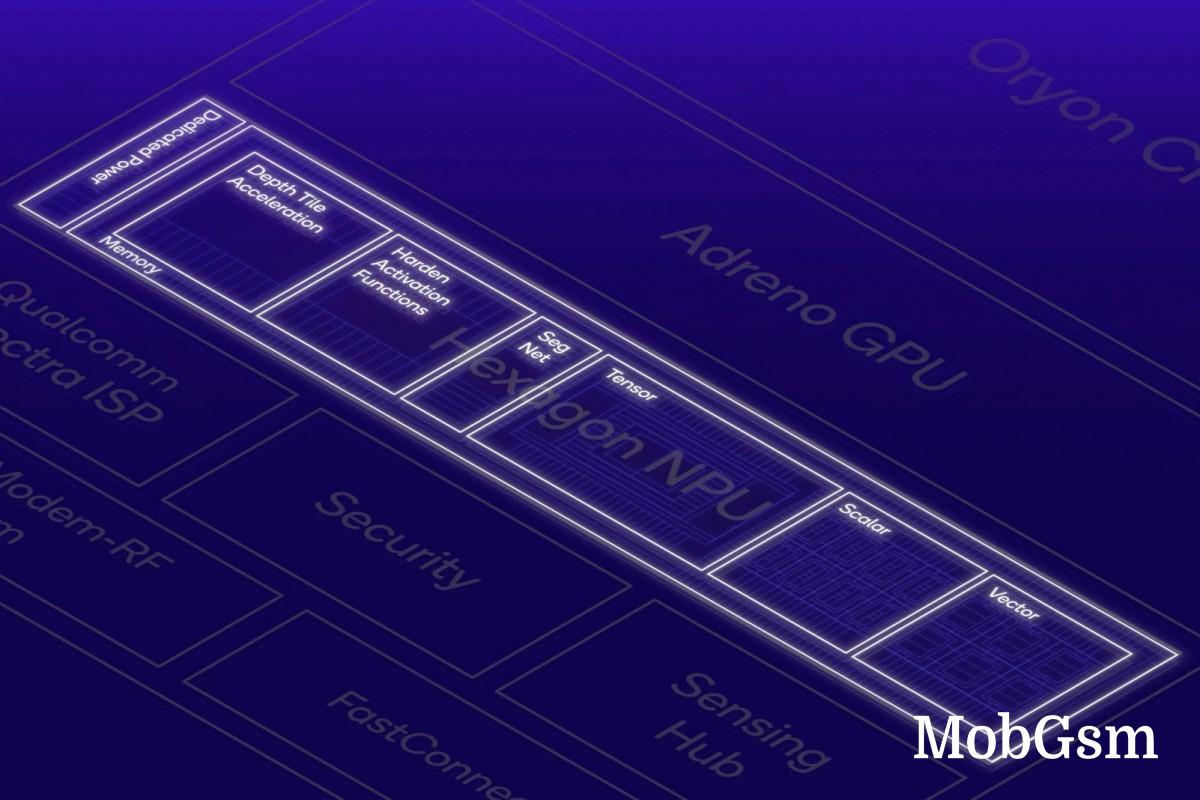 Qualcomm announces Snapdragon 8 Elite chip with Oryon CPU, 40% fater GPU and Unreal Engine 5.3 support 