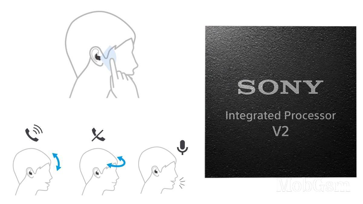 Gesture and voice controls, same chip as the WF-1000XM5