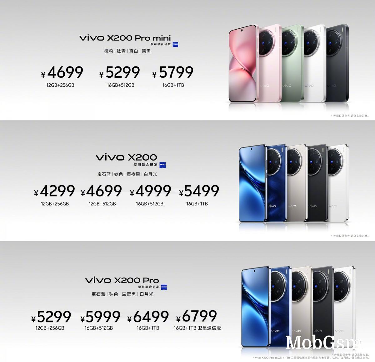 vivo X200 series pricing