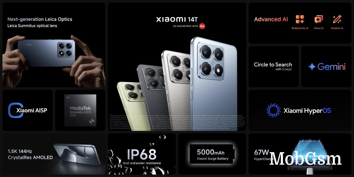 Xiaomi 14T highlights