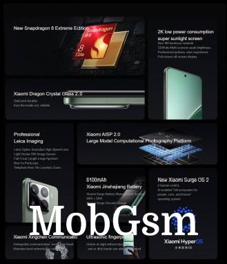 Xiaomi 15 and 15 Pro at a glance