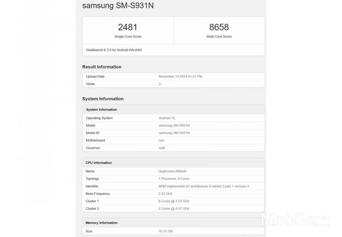 Samsung Galaxy S25 will have 12GB of RAM