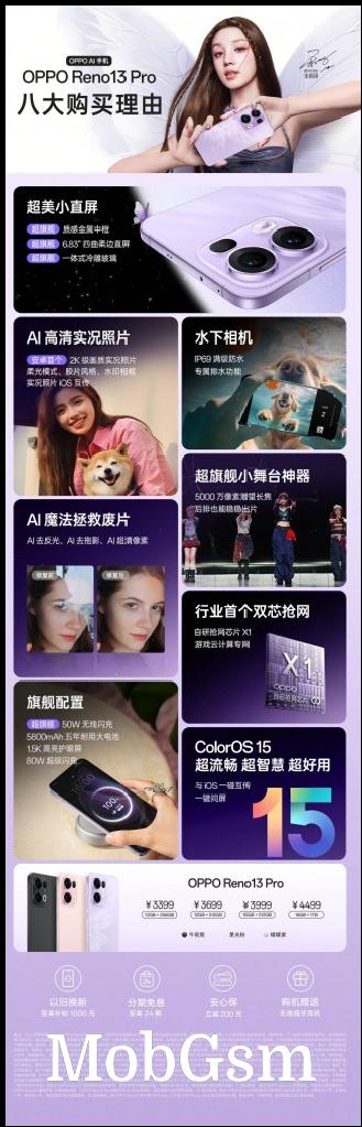 At a glance: Oppo Reno13 Pro