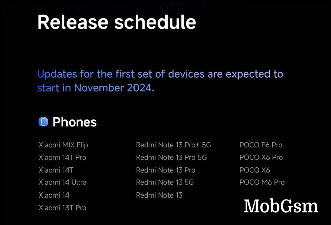 Xiaomi details HyperOS 2 global rollout schedule: the first updates are coming out this month