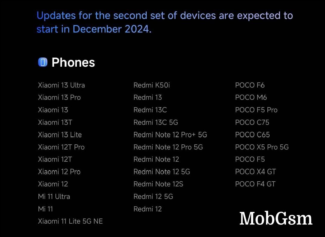 Xiaomi details HyperOS 2 global rollout schedule: the first updates are coming out this month