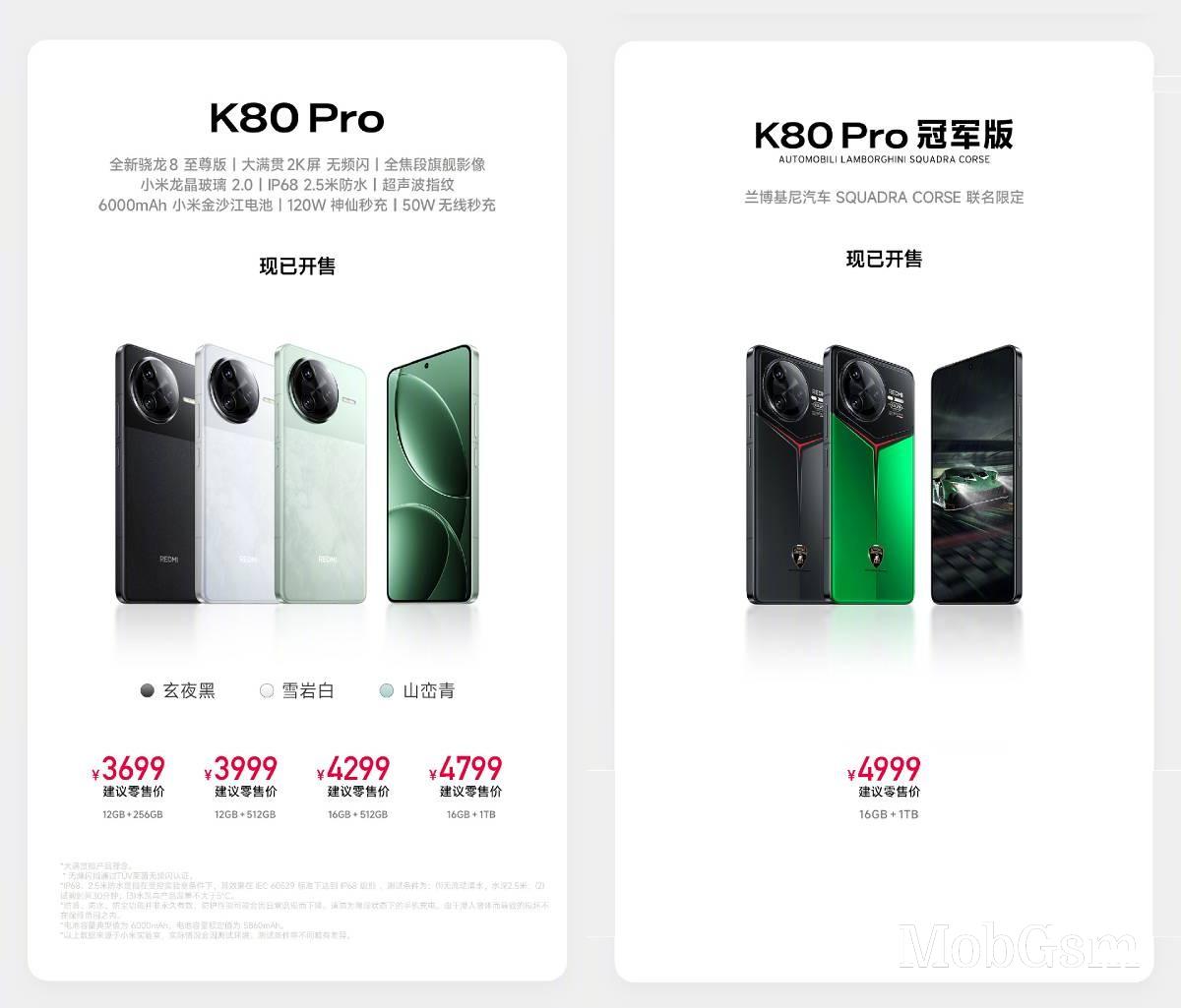 Redmi K80 Pro arrives with SD 8 Elite, 6,000mAh battery and an IP68 rating