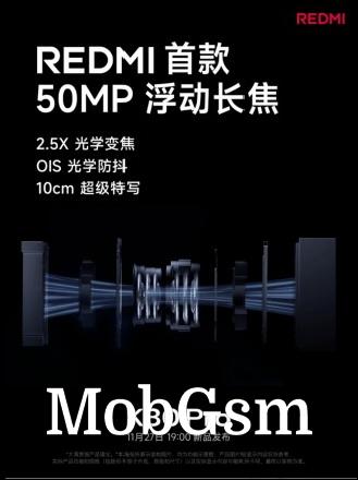 Redmi K80 Pro camera details