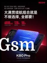 Xiaomi Redmi K80 Pro features