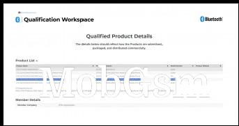 ZTE Blade A35e (Z2466) certificates