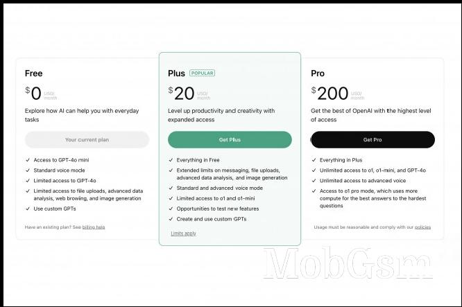 ChatGPT pricing tiers