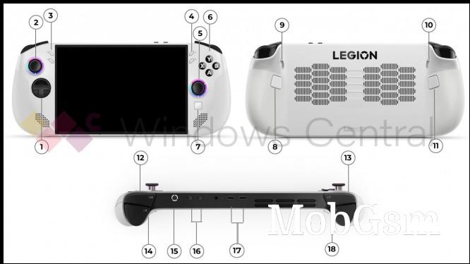 Lenovo Legion Go S leaked render