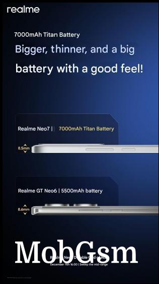 Realme Neo7 will pack a 7,000 mAh battery