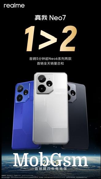 Realme Neo7 posters