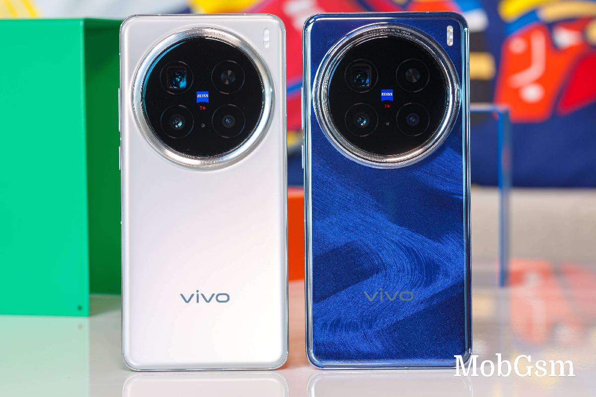 2024 Winners and losers: vivo