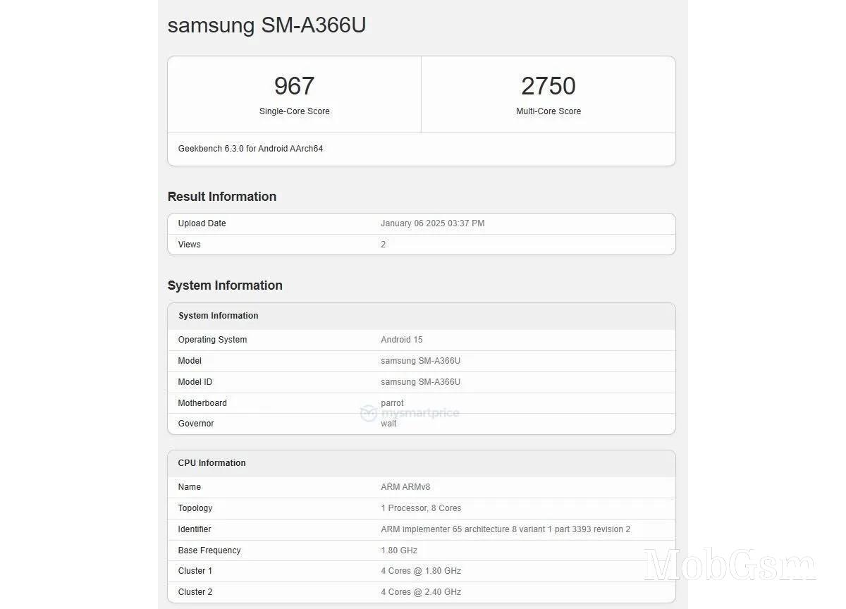 Samsung Galaxy A36 is headed to the US, Galaxy M06 5G and F06 5G get certified