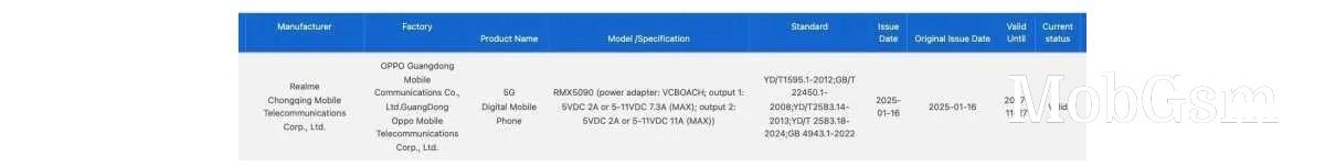 Realme GT 7 possibly certified with very similar specs to the GT 7 Pro