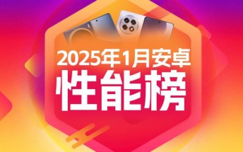 MediaTek's Dimensity 9400 SoC ruled AnTuTu in January