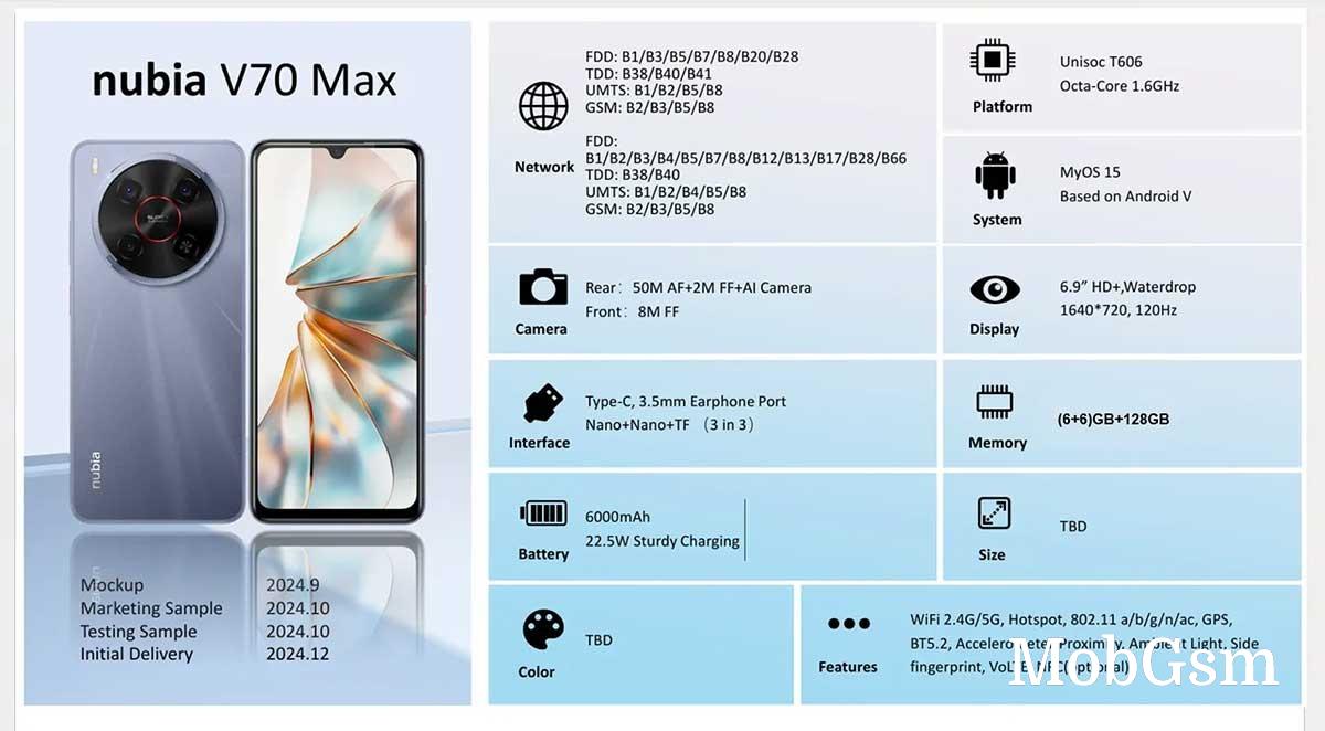 nubia V70 Max launches on February 15, here are the specs