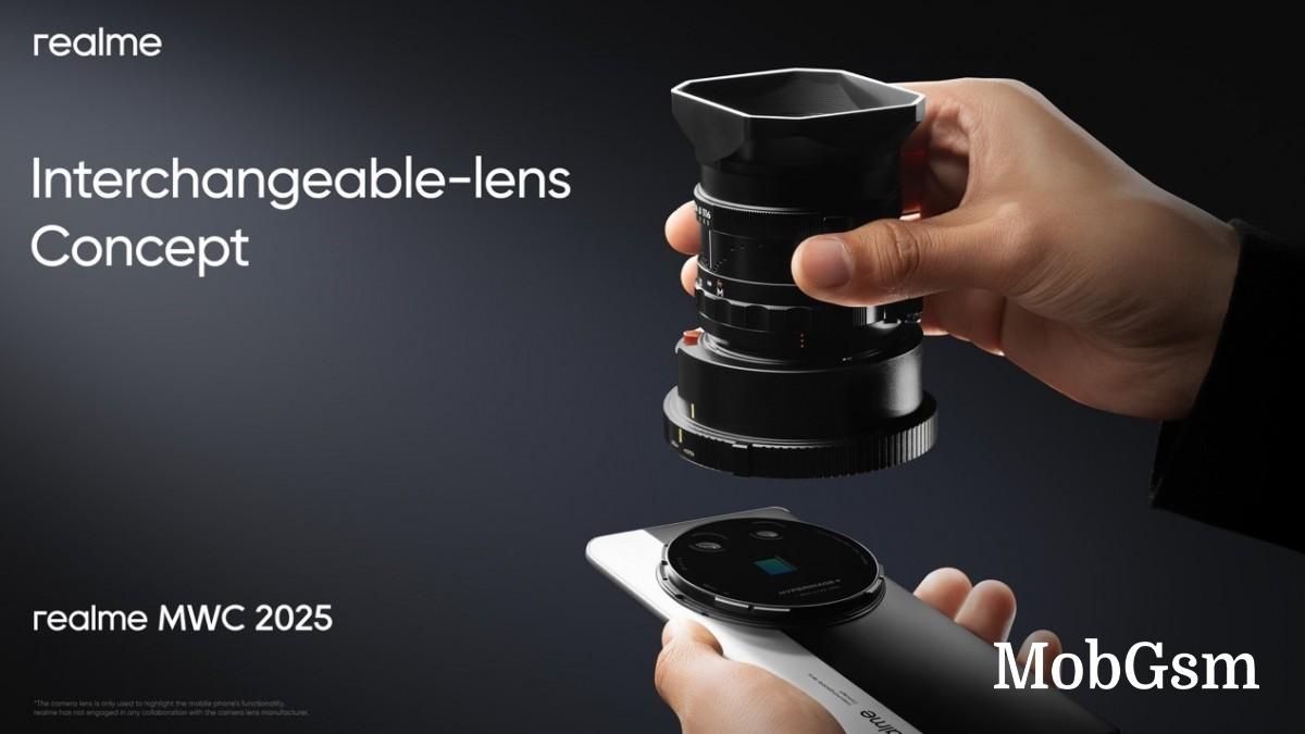 Realme’s Interchangeable Lens Concept device