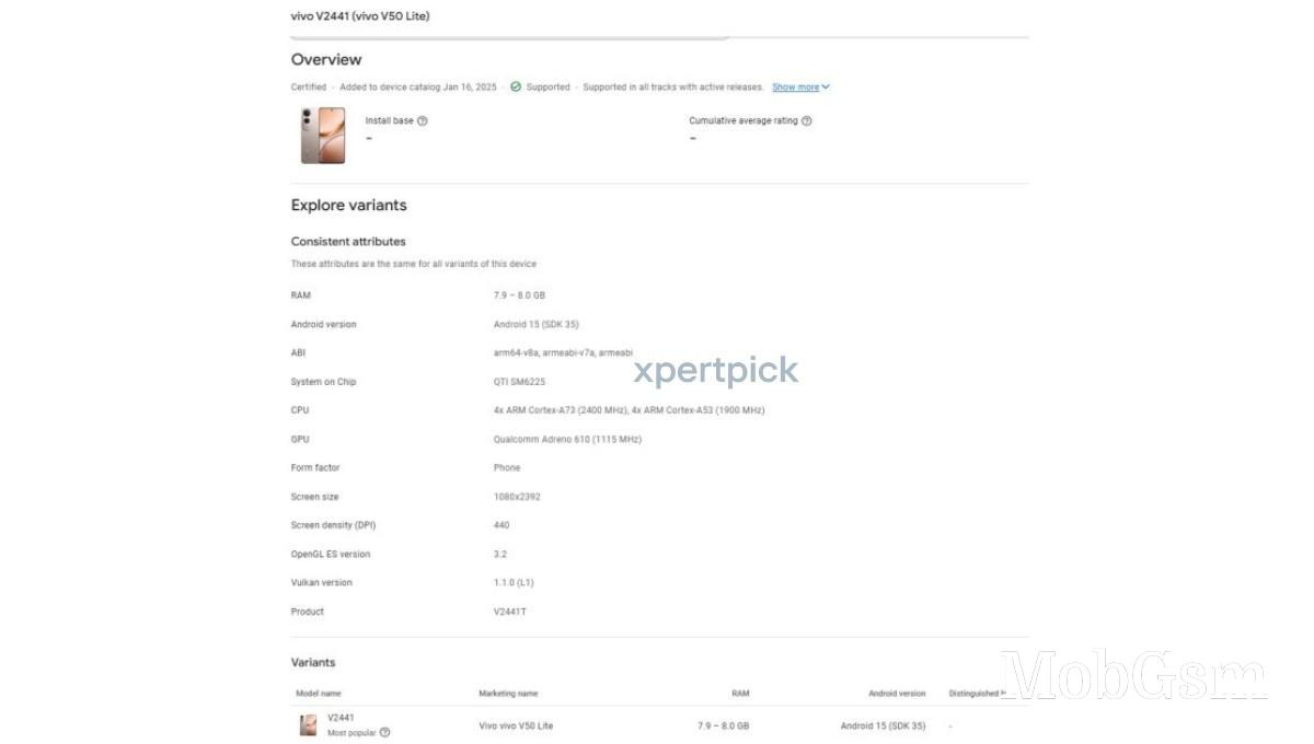 vivo V50 Lite surfaces in the Google Play Console, here
