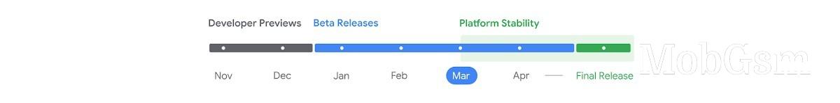 Android 16 Beta 3 now out, Platform Stability milestone reached