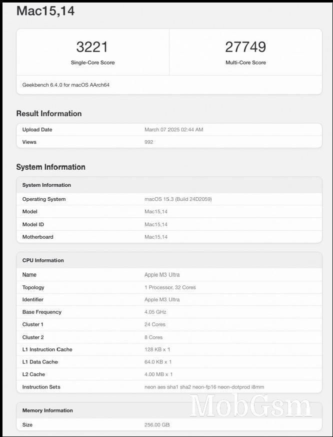 Mac Studio M3 Ultra Geekbench scorecard