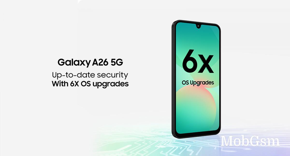 Samsung Galaxy A26 arrives in India